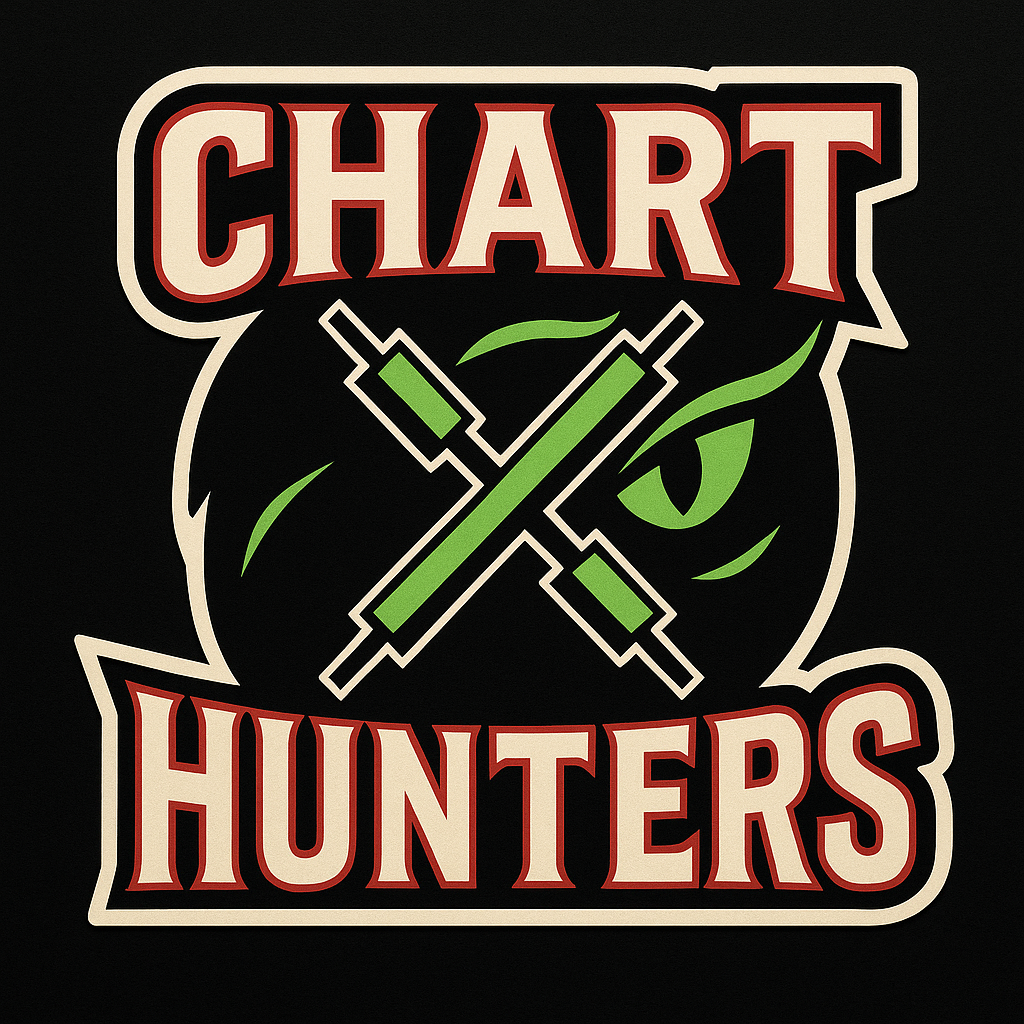 Hunters Chart Chart Hunters — Master Crypto Charts
